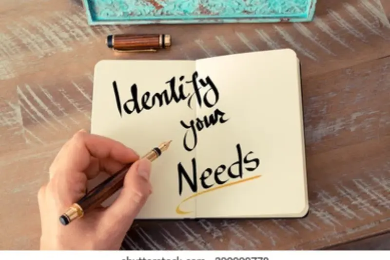 clearly identify your need